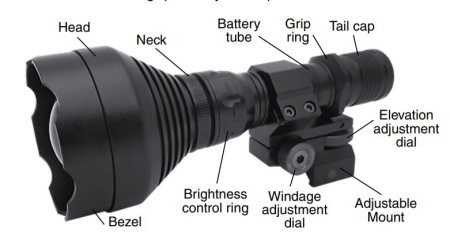 Осветитель ATN IR850 Supernova img 1