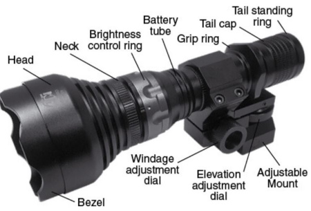 ATN IR850 Pro Long Range IR Illuminator img 1