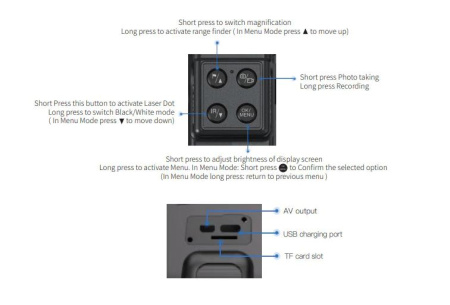 Sytong HT-77 1X-3.5X WI-FI, 940 IR  насадка ночного видения img 3